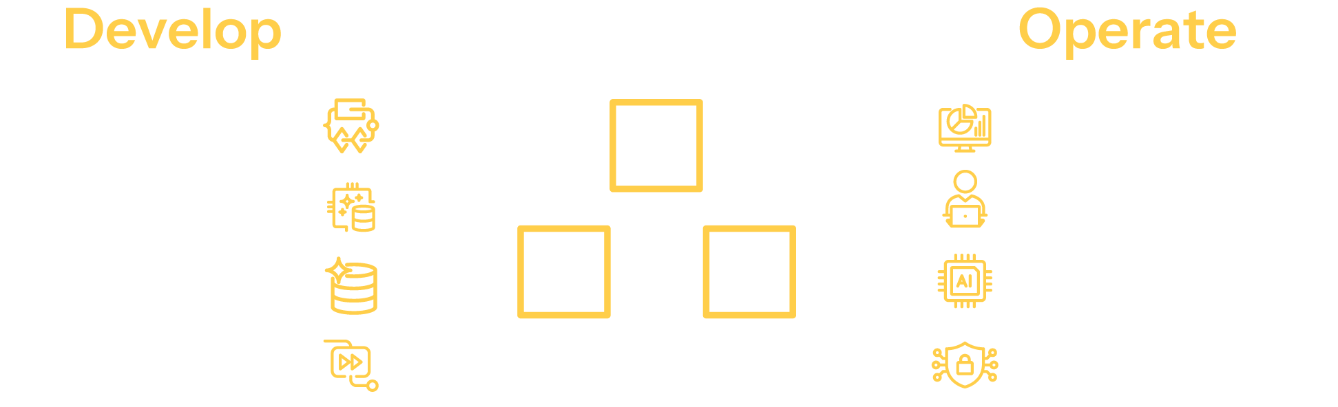 agentic_platform_dev_operate