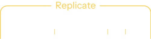 replicate