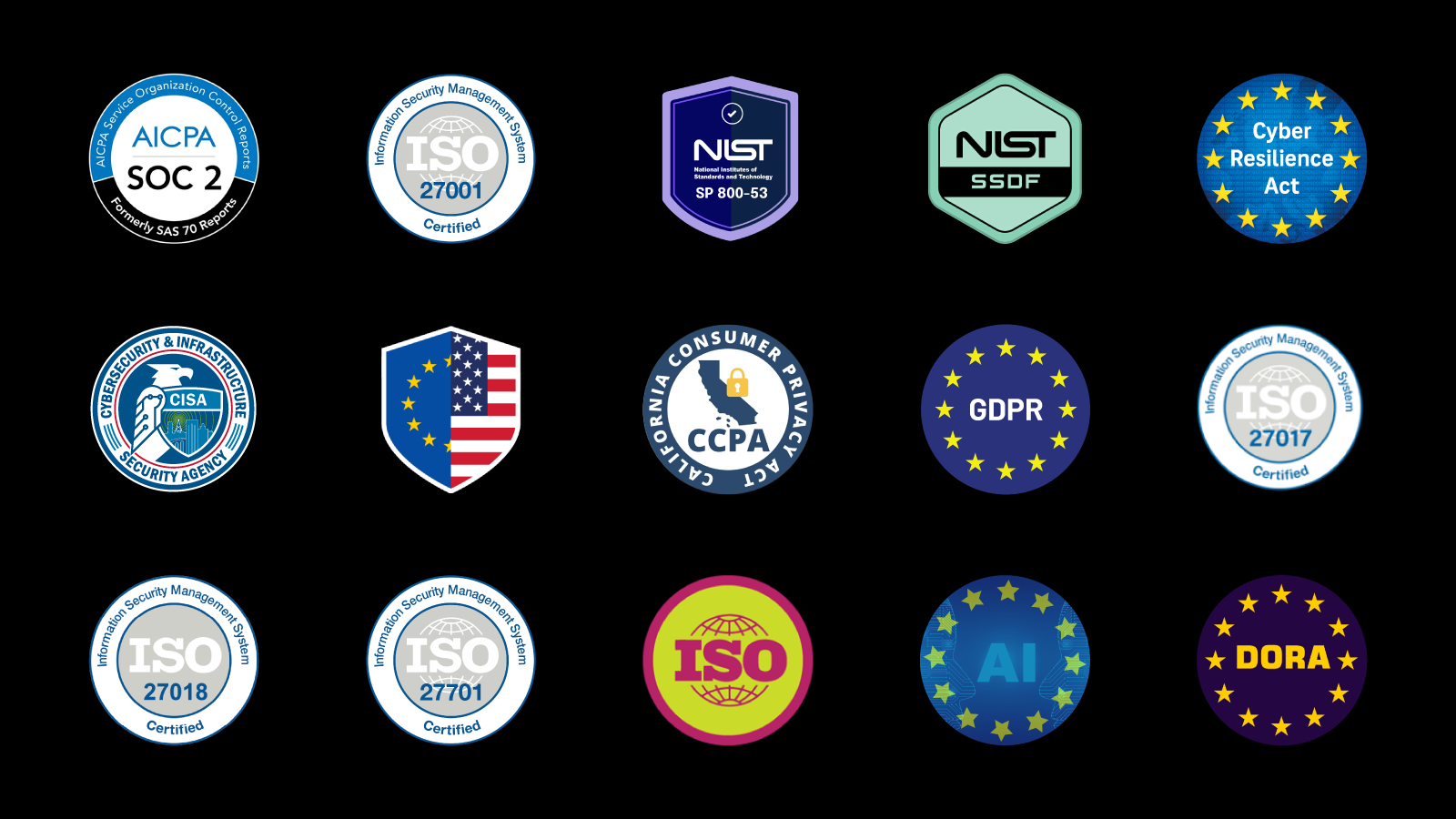 akka_compliance_logos