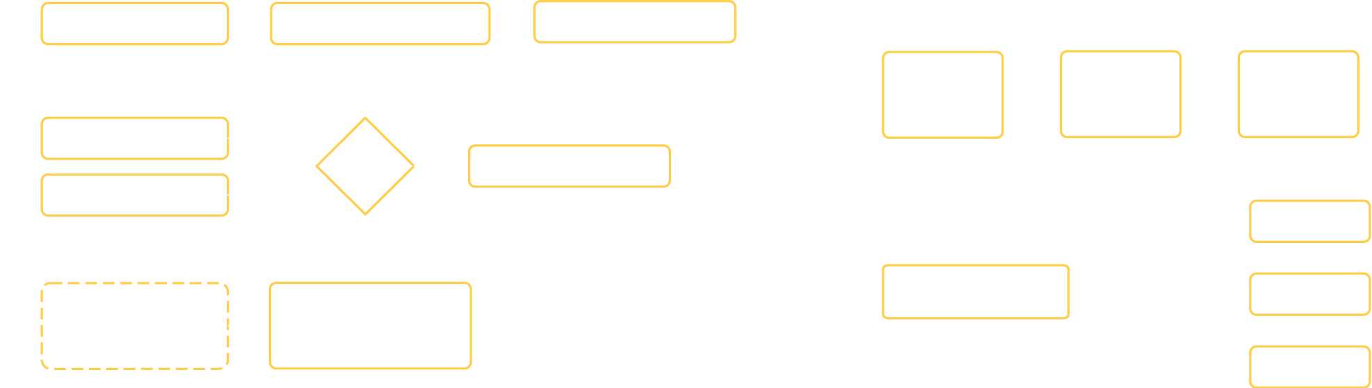 agentic-workflows