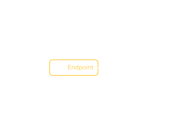 component-endpoint