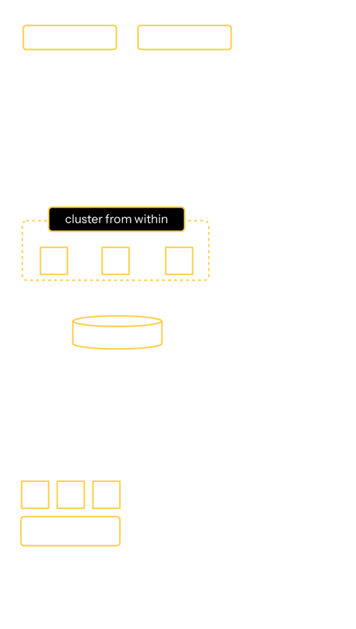 dev-framework