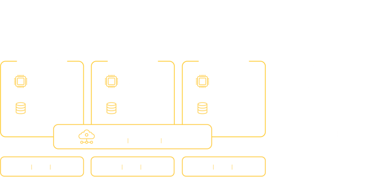 first-principles