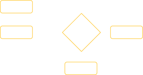 flowchart-alt