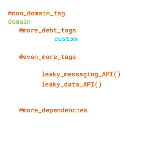 separation-duties-polluted-code