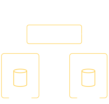 sharded-data