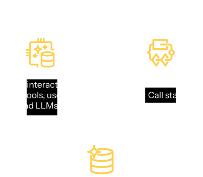 transparent-memory-alt