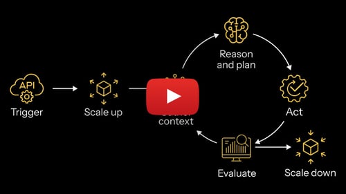 akka-agents-video-800-450
