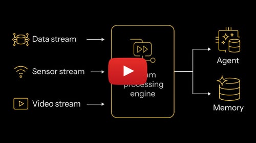akka-streaming-video-800-450