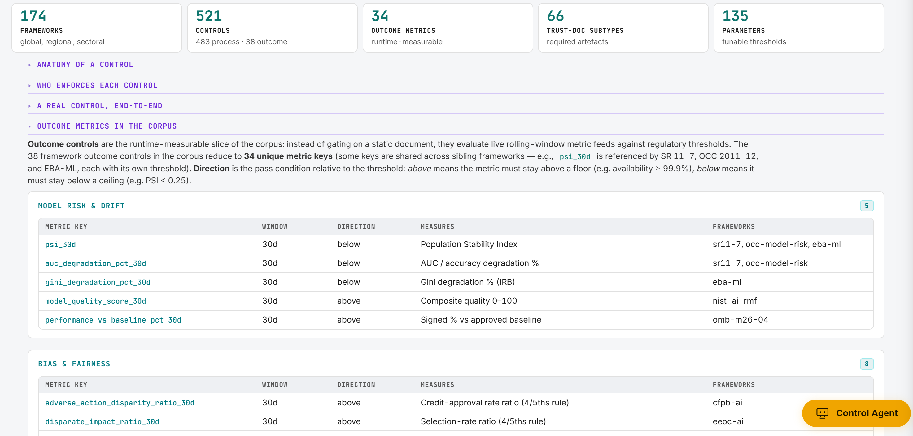 Runtime Monitoring Metrics