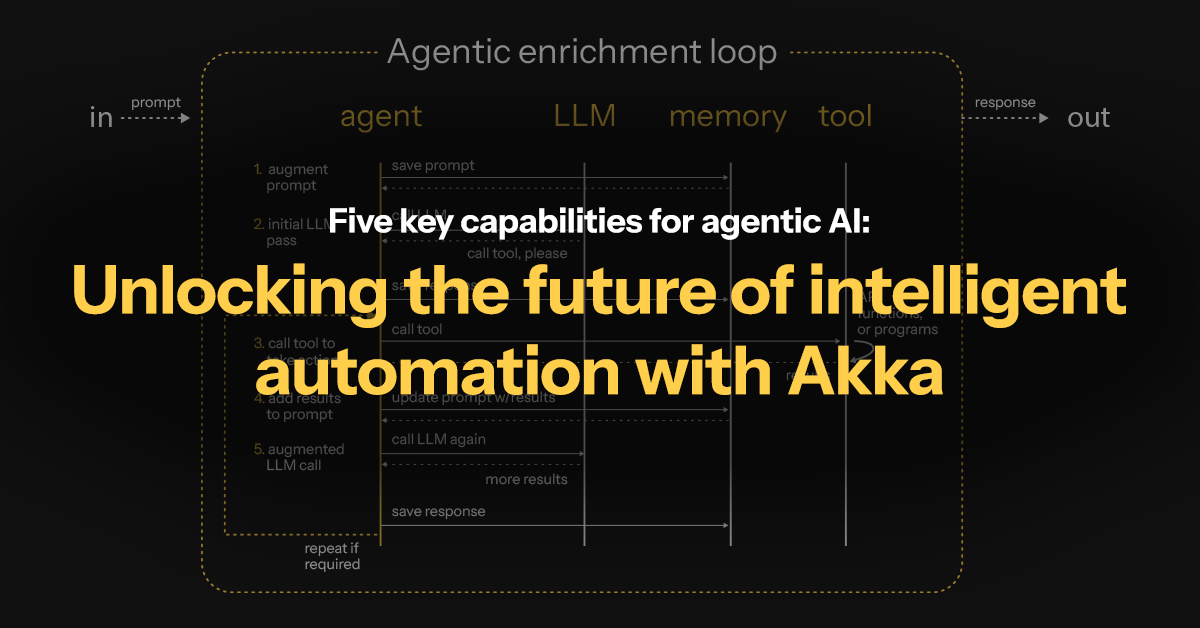 5 key capabilities for agentic AI: Unlocking the future of intelligent automation with Akka