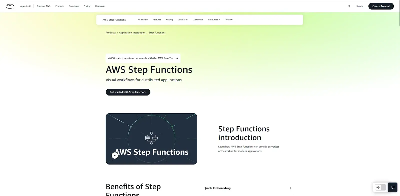 AWS Step Functions orchestration diagram