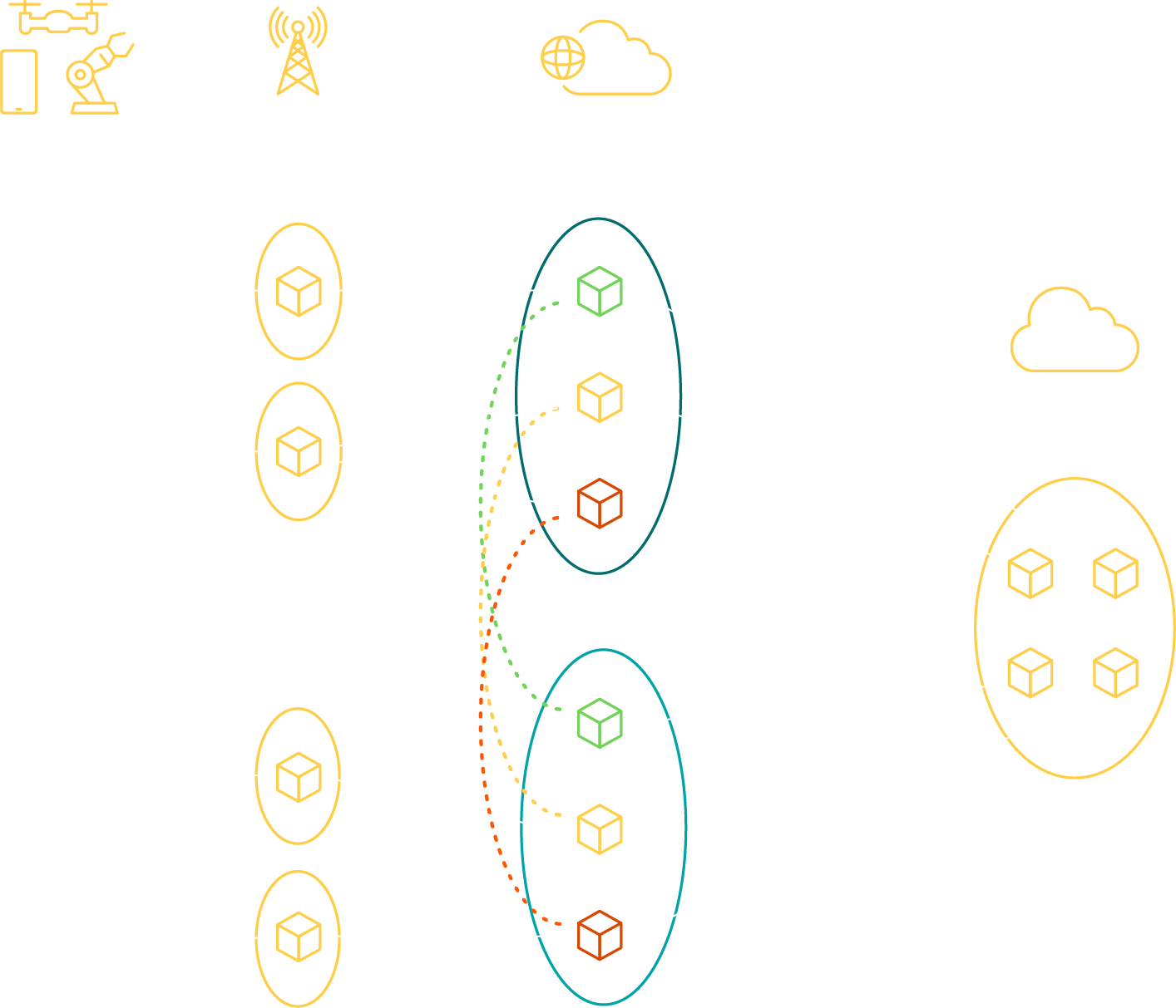 edge-app-overview