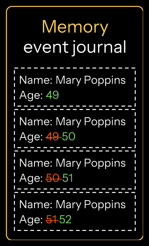 memory-event-journal-alt