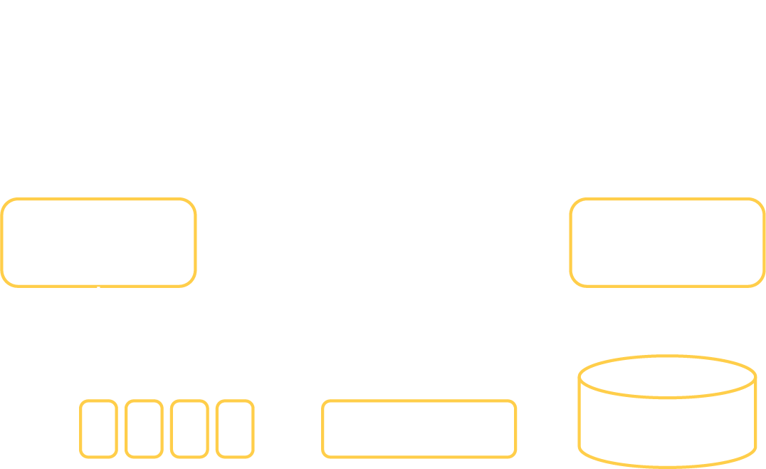 how-query-elasticity