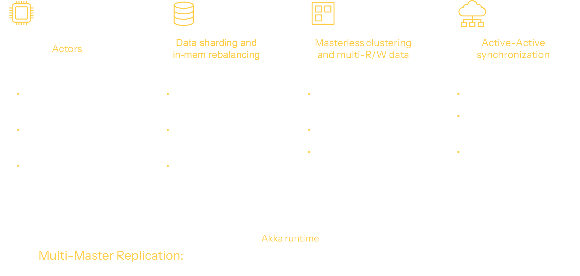 how-scale-everything