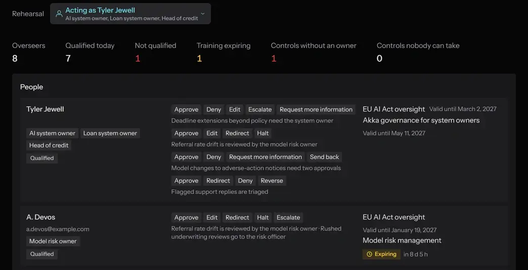 Human, officers: who can decide which controls, and their qualifications