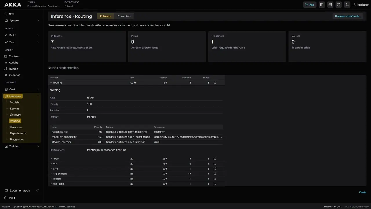Rulesets